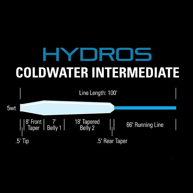 Image of a Full Sinking fly line Orvis Full Sinking Line